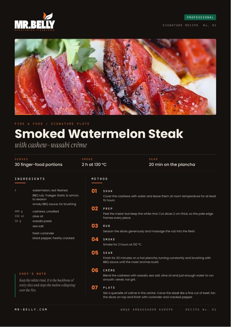 Recipe card: Smoked Watermelon Steak